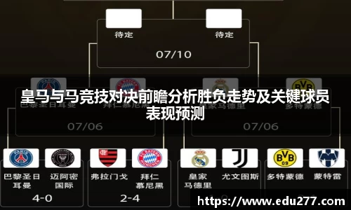 皇马与马竞技对决前瞻分析胜负走势及关键球员表现预测