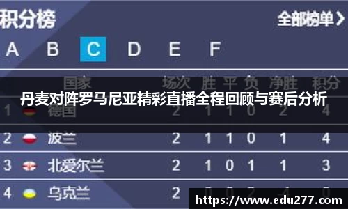 丹麦对阵罗马尼亚精彩直播全程回顾与赛后分析